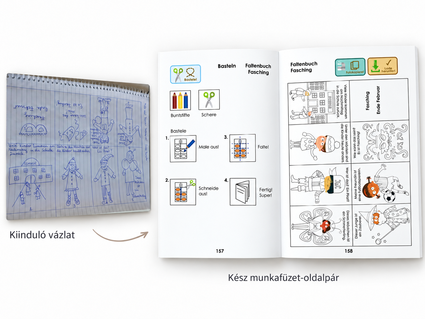 Kiinduló vázlatból kész munkafüzet oldalpár - Mein Leben német munkafüzet